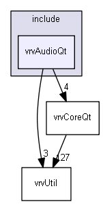 E:/nightly/1318/include/vrvAudioQt/