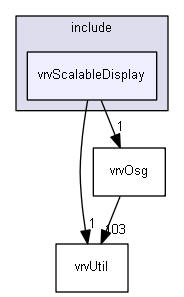 E:/nightly/1318/include/vrvScalableDisplay/