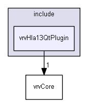 E:/nightly/1318/include/vrvHla13QtPlugin/