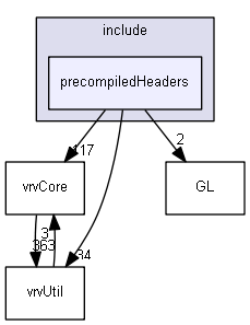 E:/nightly/1318/include/precompiledHeaders/