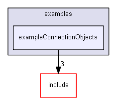 E:/nightly/1318/examples/exampleConnectionObjects/