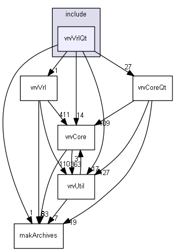 E:/nightly/1318/include/vrvVrlQt/