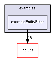 E:/nightly/1318/examples/exampleEntityFilter/