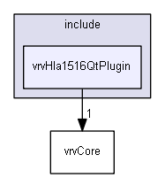 E:/nightly/1318/include/vrvHla1516QtPlugin/