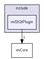 E:/nightly/1318/include/vrvStQtPlugin/