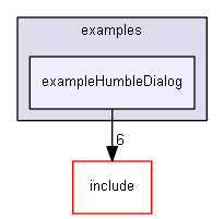 E:/nightly/1318/examples/exampleHumbleDialog/