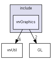 E:/nightly/1318/include/vrvGraphics/