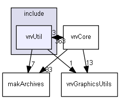 E:/nightly/1318/include/vrvUtil/