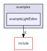 E:/nightly/1318/examples/exampleLightEditor/