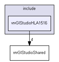 E:/nightly/1318/include/vrvGlStudioHLA1516/