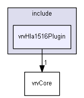 E:/nightly/1318/include/vrvHla1516Plugin/