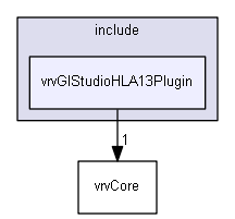 E:/nightly/1318/include/vrvGlStudioHLA13Plugin/
