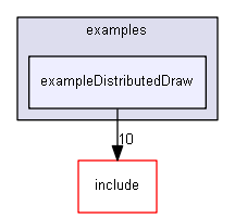 E:/nightly/1318/examples/exampleDistributedDraw/