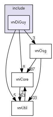 E:/nightly/1318/include/vrvDiGuy/