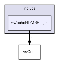 E:/nightly/1318/include/vrvAudioHLA13Plugin/