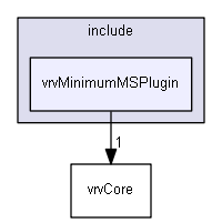 E:/nightly/1318/include/vrvMinimumMSPlugin/