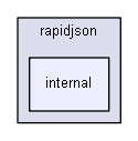 E:/nightly/1318/include/rapidjson/internal/