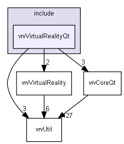 E:/nightly/1318/include/vrvVirtualRealityQt/