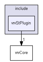 E:/nightly/1318/include/vrvStPlugin/