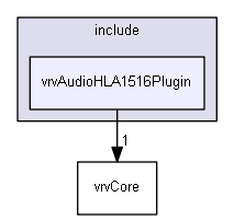 E:/nightly/1318/include/vrvAudioHLA1516Plugin/