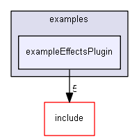 E:/nightly/1318/examples/exampleEffectsPlugin/