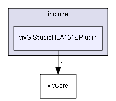 E:/nightly/1318/include/vrvGlStudioHLA1516Plugin/