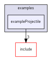 E:/nightly/1318/examples/exampleProjectile/