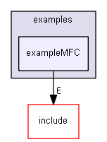 E:/nightly/1318/examples/exampleMFC/