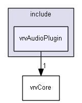 E:/nightly/1318/include/vrvAudioPlugin/