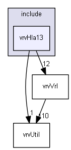E:/nightly/1318/include/vrvHla13/