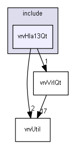 E:/nightly/1318/include/vrvHla13Qt/