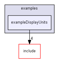E:/nightly/1318/examples/exampleDisplayUnits/