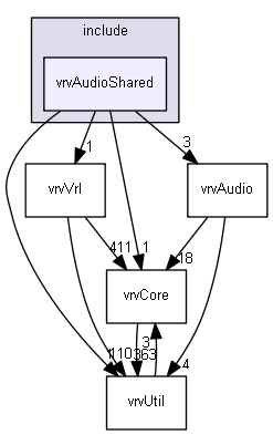 E:/nightly/1318/include/vrvAudioShared/