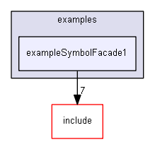 E:/nightly/1318/examples/exampleSymbolFacade1/