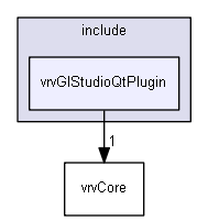 E:/nightly/1318/include/vrvGlStudioQtPlugin/