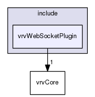 vrvWebSocketPlugin
