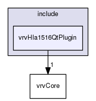 vrvHla1516QtPlugin