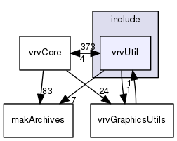 vrvUtil