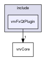 vrvFxQtPlugin