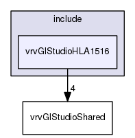 vrvGlStudioHLA1516
