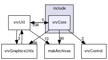 E:/nightly/2559/include/vrvCore/