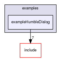 exampleHumbleDialog