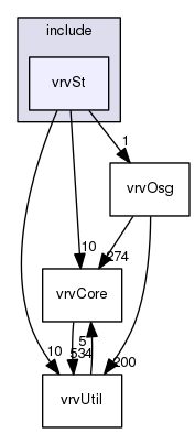 E:/nightly/2559/include/vrvSt/