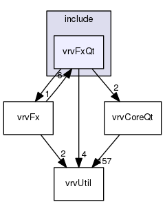 vrvFxQt