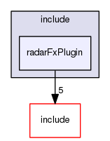 radarFxPlugin