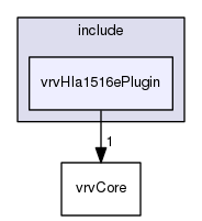 vrvHla1516ePlugin