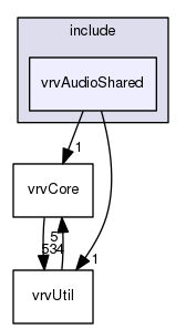 vrvAudioShared