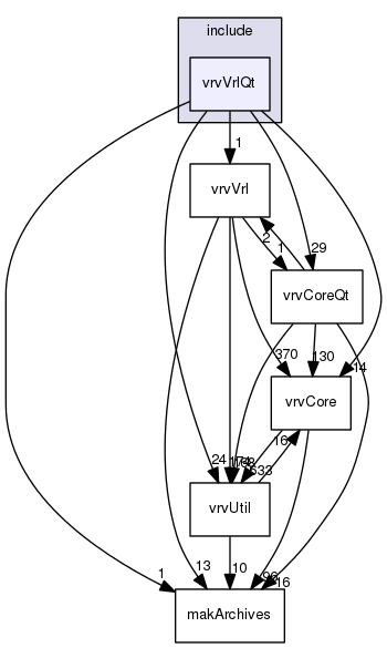 vrvVrlQt