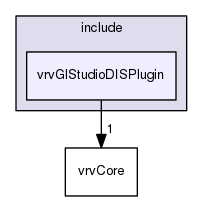 vrvGlStudioDISPlugin