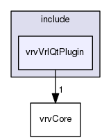 vrvVrlQtPlugin